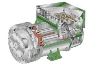 乾安发电机内部结构图